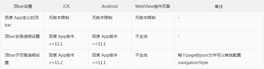 QQ截图20190118101107.png